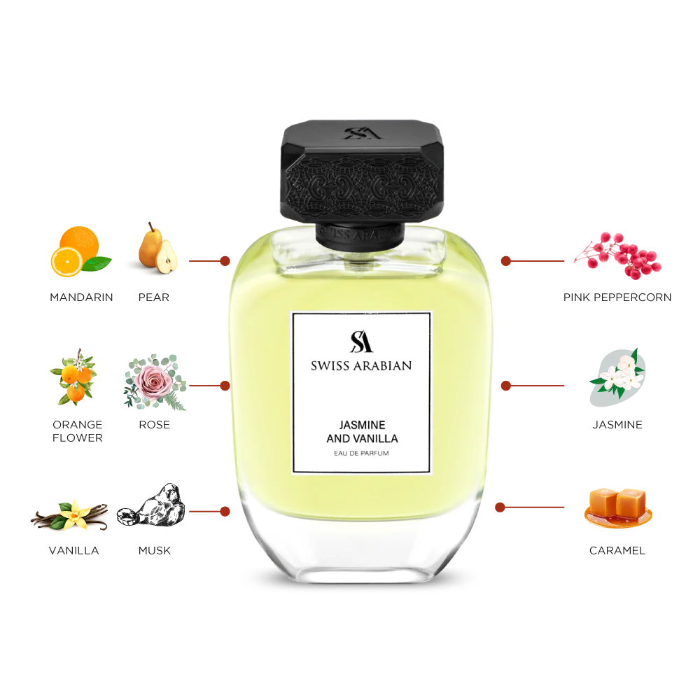 Jasmine and Vanilla Tester
